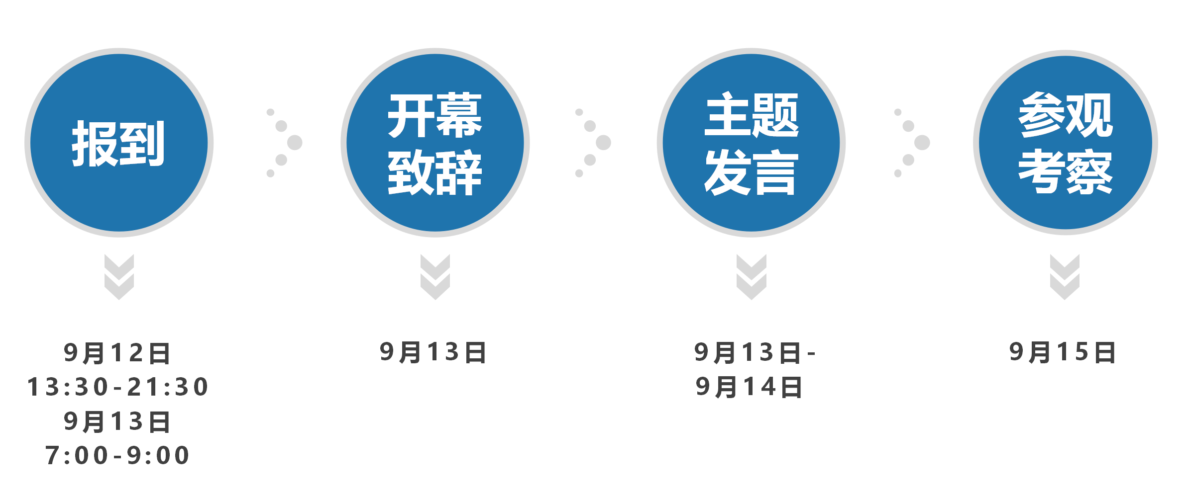 長沙-日程 長沙-日程