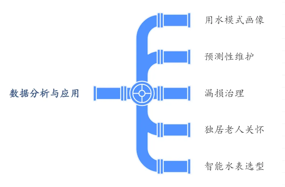 a4583b347505a26836aea5b7842d841