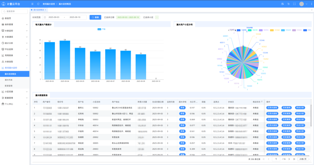 0397aa3314a88f7b49bd985e884e37b7 0397aa3314a88f7b49bd985e884e37b7